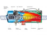 Webasto Thermo E 350 (, 24 )
