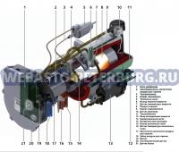 Thermo Pro 90  